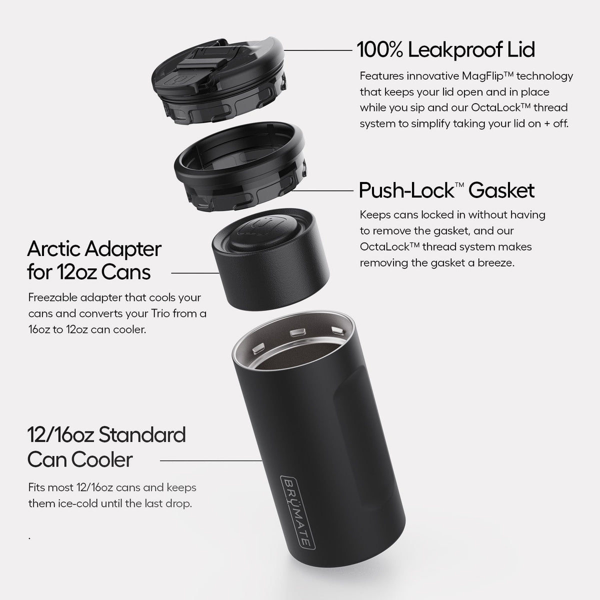 Hopsulator Trio | Metallic Leopard Can Cooler | BrüMate